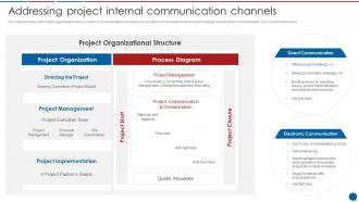 Addressing Project Internal Communication Channels Stakeholder Communication Plan