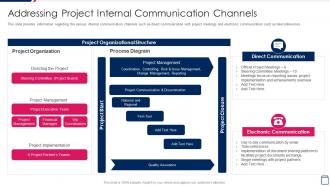 Addressing Project Internal Communication Managing Project Development Stages Playbook