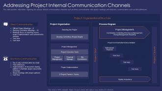 Addressing project internal effective communication strategy for project