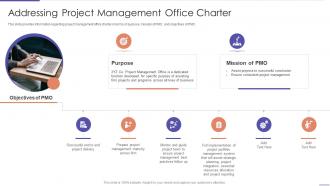 Addressing Project Management Office Charter Project Planning Playbook