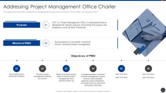 Addressing Project Management Office Charter Project Scope Administration Playbook