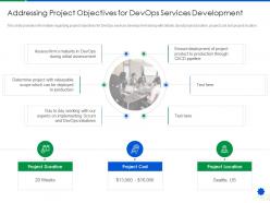 Addressing project objectives for devops services development devops services development proposal it