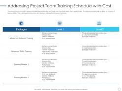 Addressing project team training schedule with cost devops implementation plan it