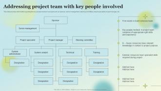 Addressing Project Team With Key People Involved Stakeholders Involved In Project Coordination