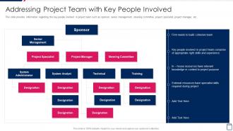 Addressing Project Team With Key People Managing Project Development Stages Playbook