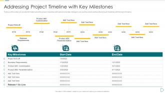 Addressing Project Timeline with Key Milestones App developer playbook