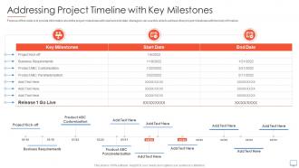 Addressing Project Timeline With Key Milestones Guide For Web Developers