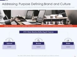 Addressing purpose culture free hosting video website investor funding elevator