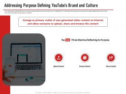Addressing purpose defining youtubes brand and culture ppt pictures ideas