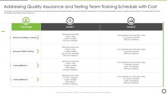 Addressing quality assurance and testing team end to end qa and testing devops it