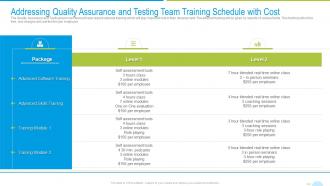 Addressing quality assurance and testing team training schedule devops quality assurance and testing it
