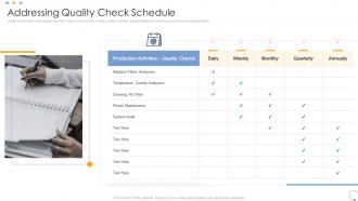 Addressing quality check schedule elevating food processing firm quality standards