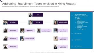 Addressing Recruitment Team Involved In Hiring Process Employee Hiring Plan At Workplace