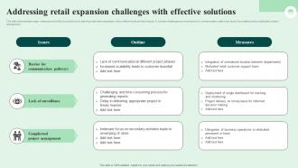 Addressing Retail Expansion Challenges With Effective Solutions