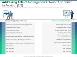 Addressing Role Of Manager And Owner Managing Product Introduction To Market