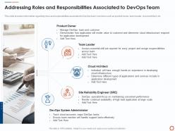 Addressing roles and responsibilities agile service management with itil ppt infographic