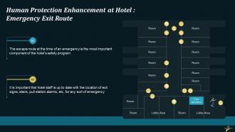 Addressing Safety And Security Concerns In Hospitality Industry Training Ppt Impressive Pre-designed