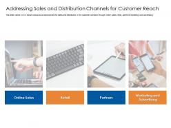Addressing sales and distribution channels for customer reach consumer electronics firm