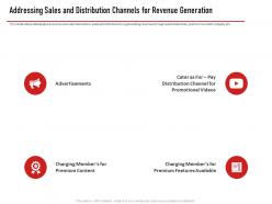 Addressing sales and distribution channels for revenue generation ppt designs