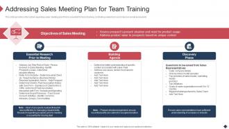 Addressing Sales Meeting Plan For Team Training Employee Coaching Playbook