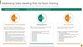 Addressing Sales Meeting Plan For Team Training Staff Mentoring Playbook
