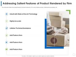 Addressing salient features of product rendered by firm product slide ppt model information