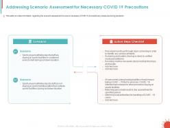 Addressing scenario assessment for necessary covid 19 precautions ppt diagrams