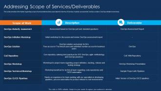 Addressing Scope Of Services Deliverables DevOps Development And Consulting Proposal IT