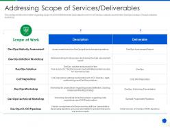 Addressing scope of services deliverables devops services development proposal it