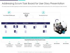 Addressing scrum task board for deployment of agile in bid and proposals it