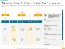 Addressing scrum task board for user story presentation essential tools scrum masters toolbox it