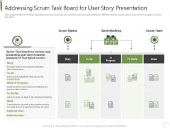 Addressing Scrum Task Board For User Story Presentation Tools Professional Scrum Master It