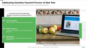 Addressing seamless payment process at uber eats ppt file ideas