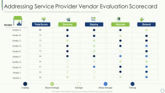 Addressing service provider vendor evaluation scorecard key elements of project management it