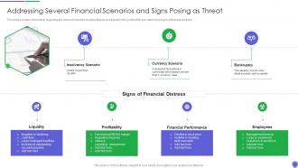 Addressing several financial managing critical threat vulnerabilities and security threats
