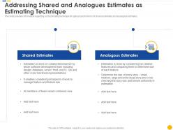 Addressing shared and analogues estimates as estimating technique software project cost estimation it