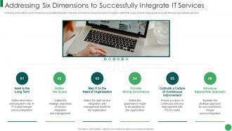 Addressing Six Dimensions To Successfully Post Merger It Service Integration