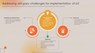 Addressing Skill Gaps Challenges For Implementation Of IoT Boosting Manufacturing Efficiency With IoT