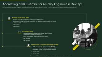 Addressing skills essential for quality engineer devops role of qa in devops it