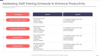 Addressing Staff Training Schedule To Enhance Productivity Improved Workforce Effectiveness Structure
