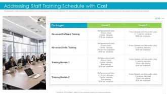 Addressing Staff Training Schedule With Cost Effective Recruitment And Selection