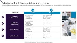 Addressing Staff Training Schedule With Cost Employee Hiring Plan At Workplace