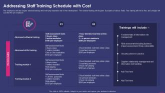 Addressing Staff Training Schedule With Cost Enterprise Mobile Security For On Device