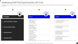 Addressing Staff Training Schedule With Cost Implementing Augmented Intelligence