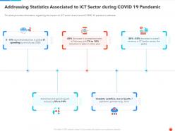 Addressing statistics associated to ict sector during covid 19 pandemic ppt rules