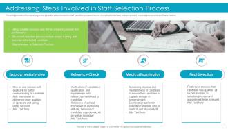 Addressing Steps Involved In Staff Selection Process Effective Recruitment And Selection