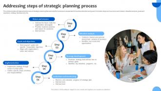 Addressing Steps Of Strategic Analyzing And Adopting Strategic Leadership For Financial Strategy SS V