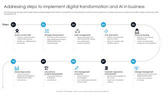 Addressing Steps To Implement Digital Transformation Digital Transformation With AI DT SS