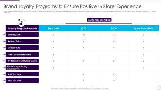 Addressing store future brand loyalty programs ensure positive experience