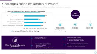 Addressing store future challenges faced by retailers at present